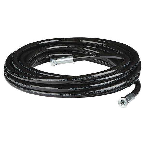 High-Pressure Spray Hose, 7250 psi