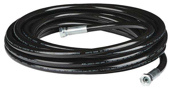 High-Pressure Spray Hose, 7250 psi