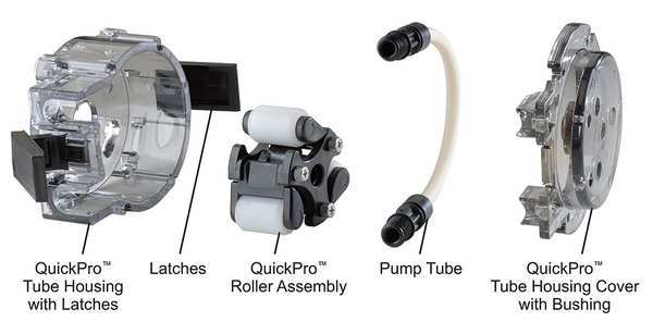 Roller Assembly