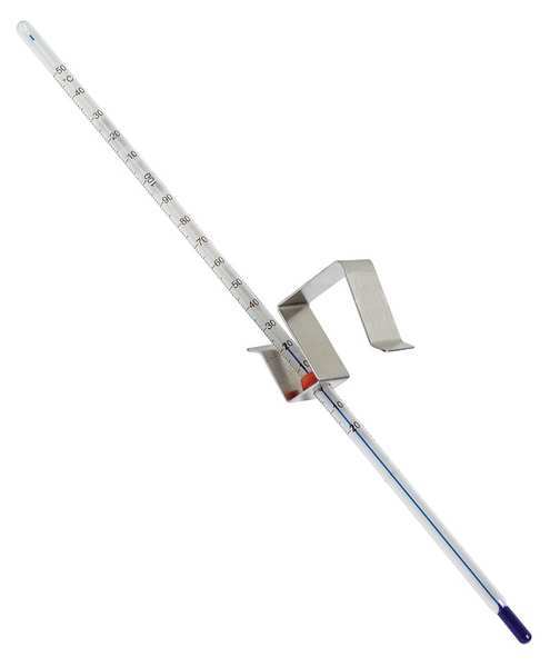 Thermometer Holder