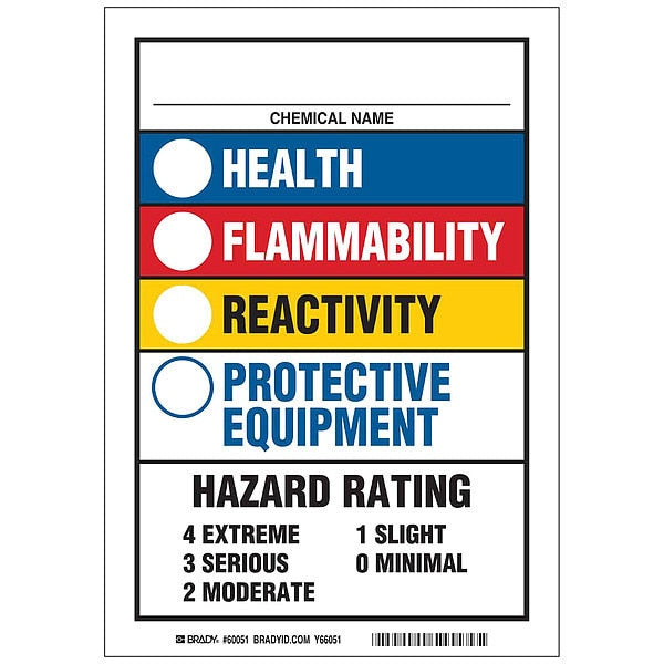 Chemical Label Hazard Materail ID Guide