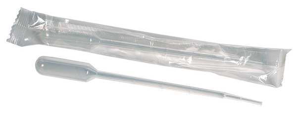 Pipette, Sterile, 1mL, 0.25mL, LDPE, PK500
