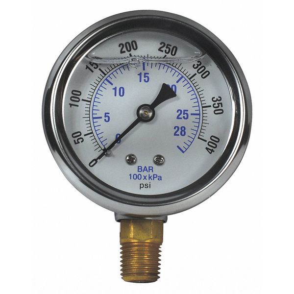 Glycerine Pressure Gauge, 2-1/2