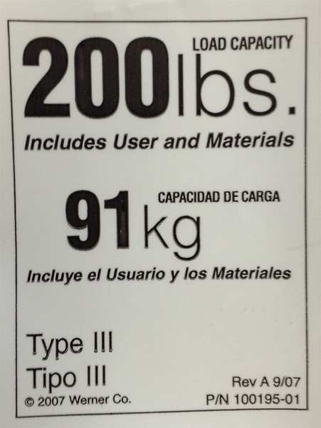Duty Rating Label Replacement, 200 lb.