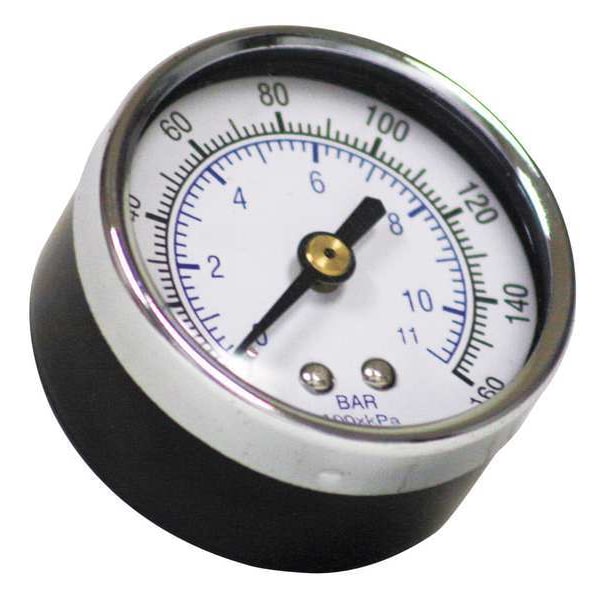 Gauge