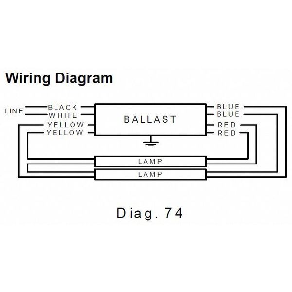 117 to 120 Watts, 1 or 2 Lamps, Electronic Ballast