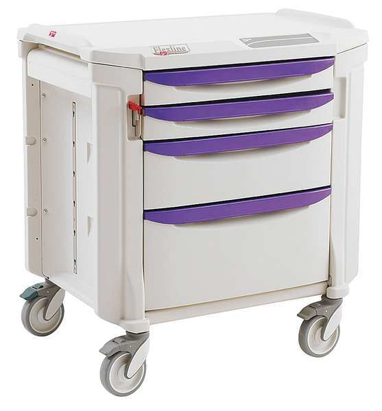 Polyethylene Bedside & Nurse Server Cart, No Handle, 1 Shelves