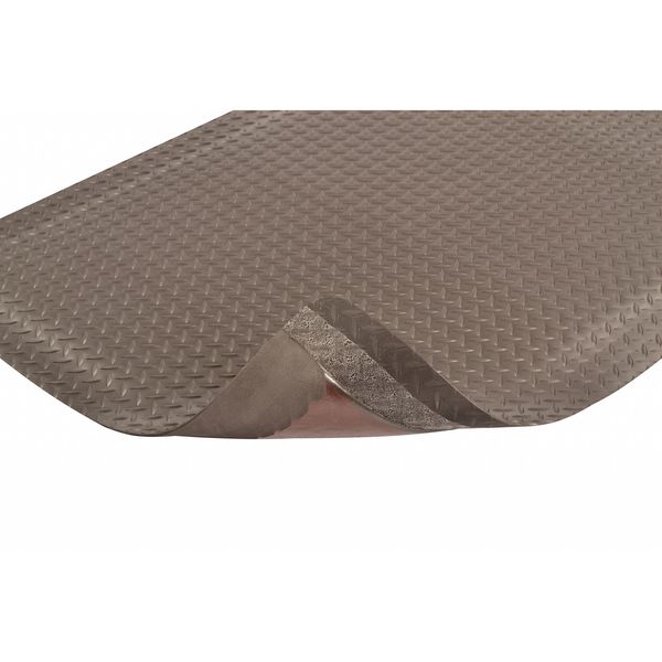 Antifatigue Runner, Black, 75 ft. L x 3 ft. W, Vinyl Surface With Dense Closed PVC Foam Base