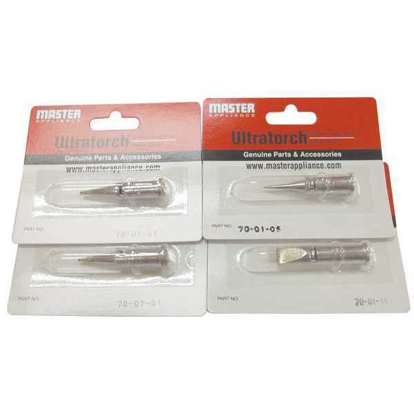 Tip Kit