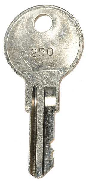 Key