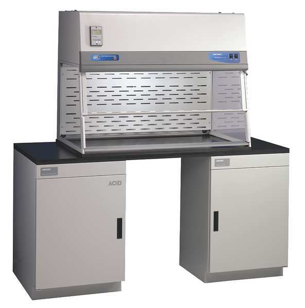 Filtered Enclosure, 115V, Steel
