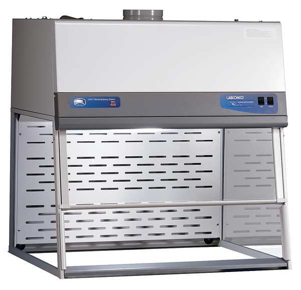 Filtered Enclosure, 115V, Steel