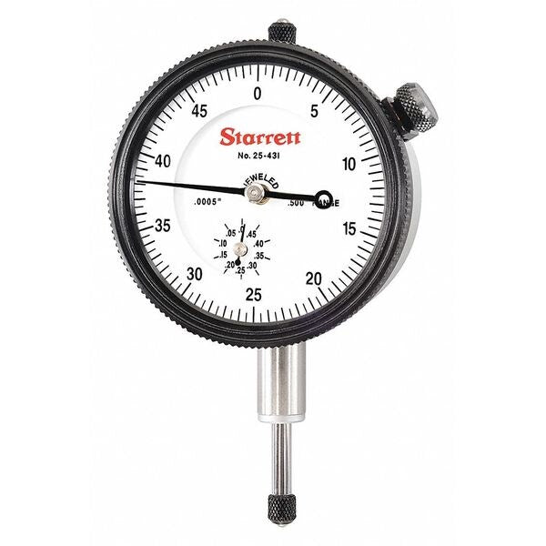Indicator Dial