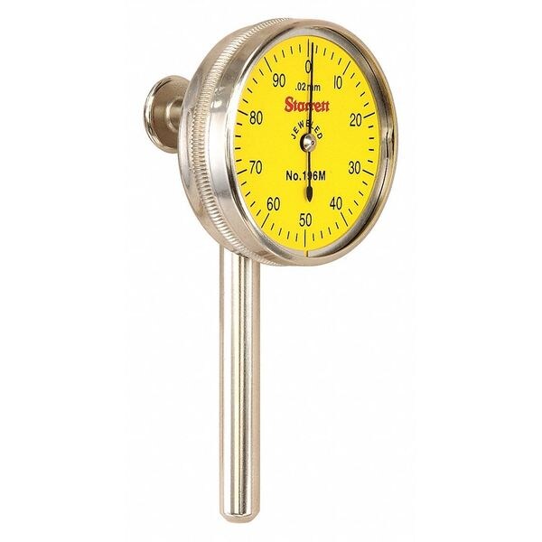 Indicator