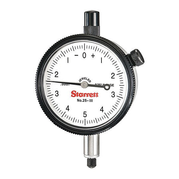Indicator Dial