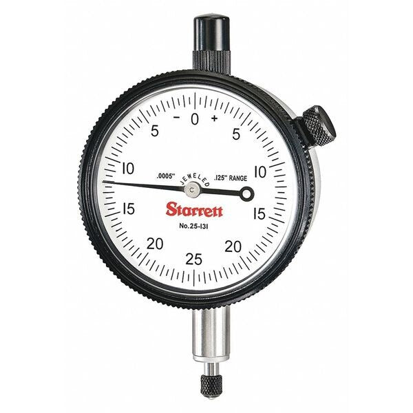 Indicator Dial