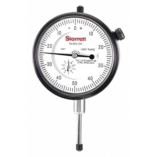 Indicator Dial