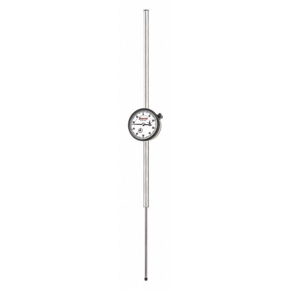 Indicator Dial