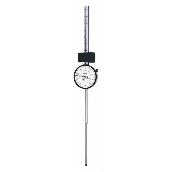 Indicator Dial