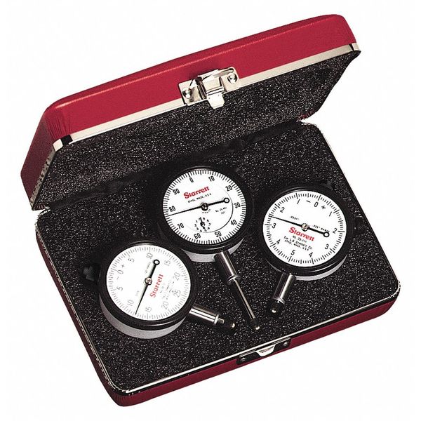 Indicators Set Of 3