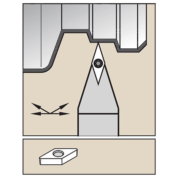 Indexable Toolholder, SVVB,