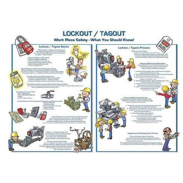 Safety Poster, Lockout Tagout, 18inHx24inW