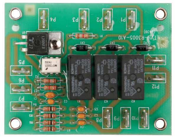 Control, Interface