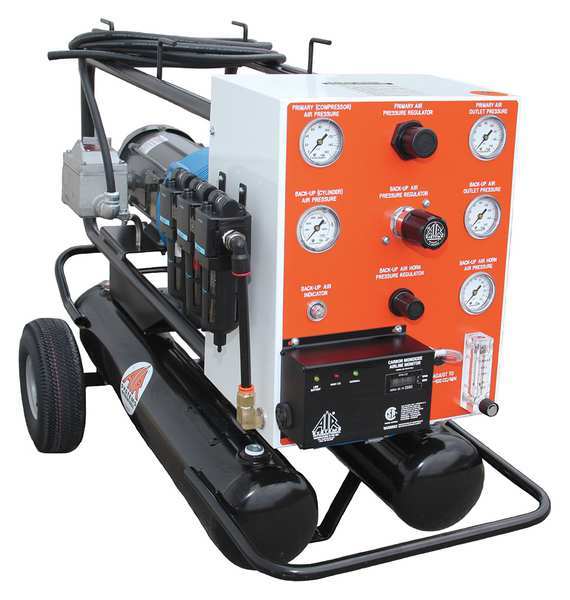 Breathing Air Compressor, 125 psi