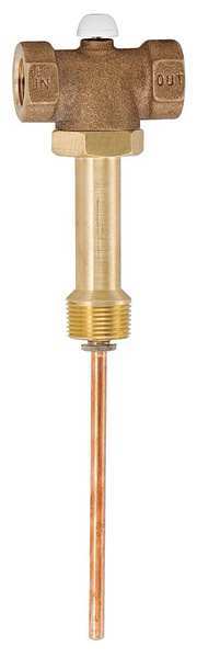 Automatic Temperature Gas Shutoff Valve