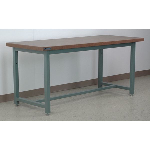 Workbenches, 72
