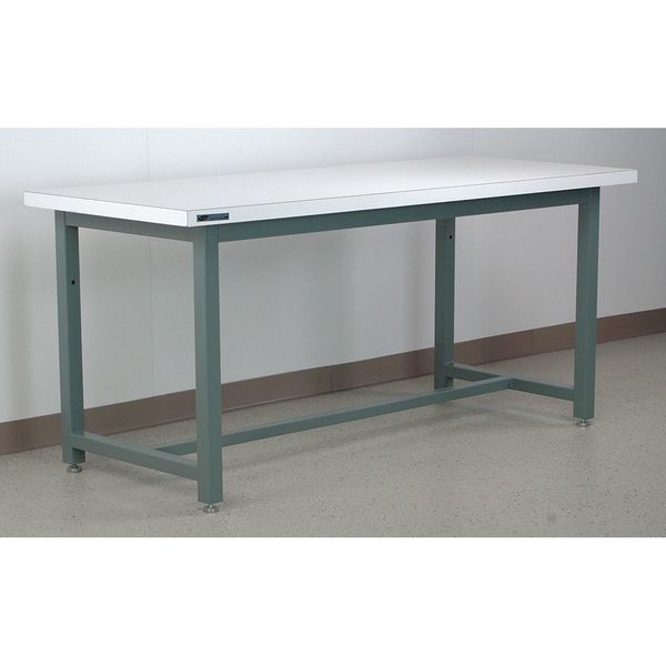 Workbenches, 60