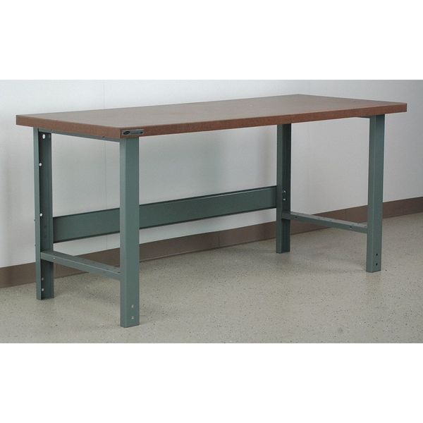 Workbenches, 72
