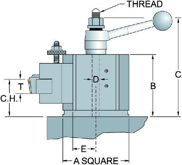 Tool Post, QUADRA, QITP40N, 16-20 In Swing