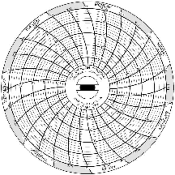 Chart Paper, 3 In, Pk60
