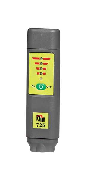 Gas Detector, Natural Gas, Meth