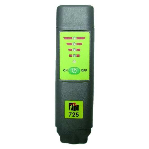 Gas Detector, Natural Gas, Meth