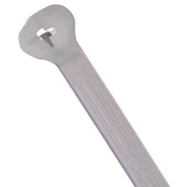 7.3