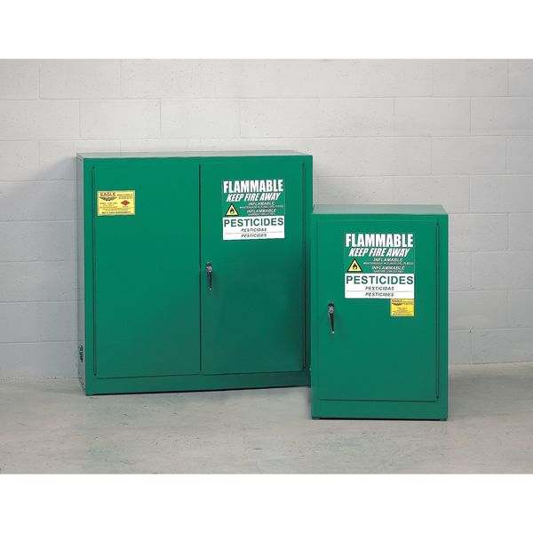 Safety Cabinet, Can
