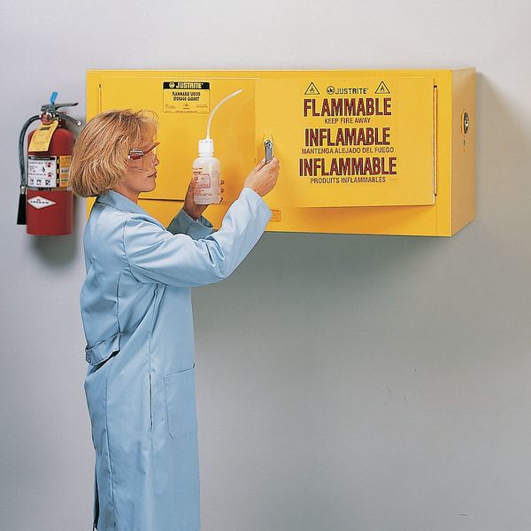 Safety Cabinet Wall Mounting Assembly