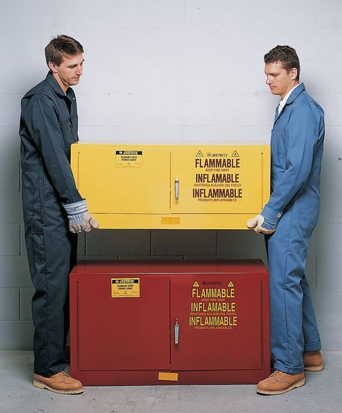 Safety Cabinet Wall Mounting Assembly