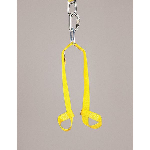 Retrieval Wristlets