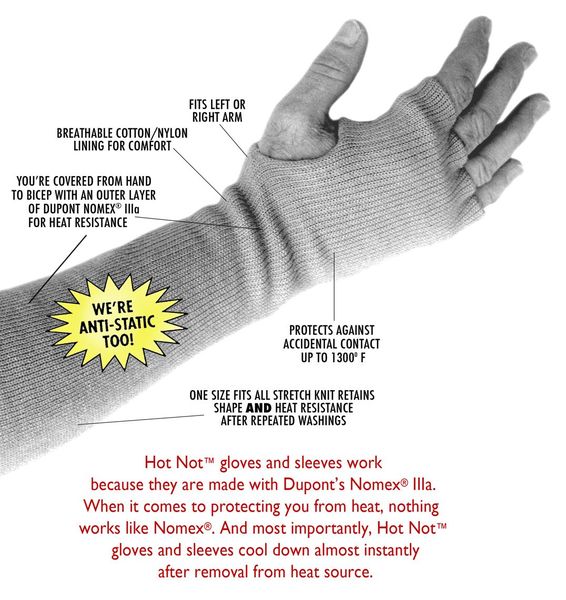 Heat-Resistant Sleeve w/Thumbhole, White, Nomex III-Â¿