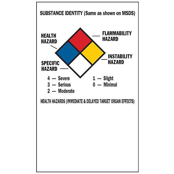 NFPA Label, 3