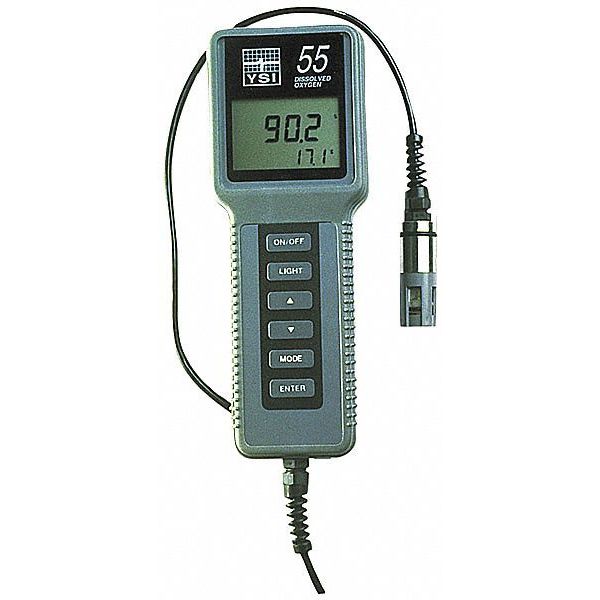 Probe Reconditioning Kit