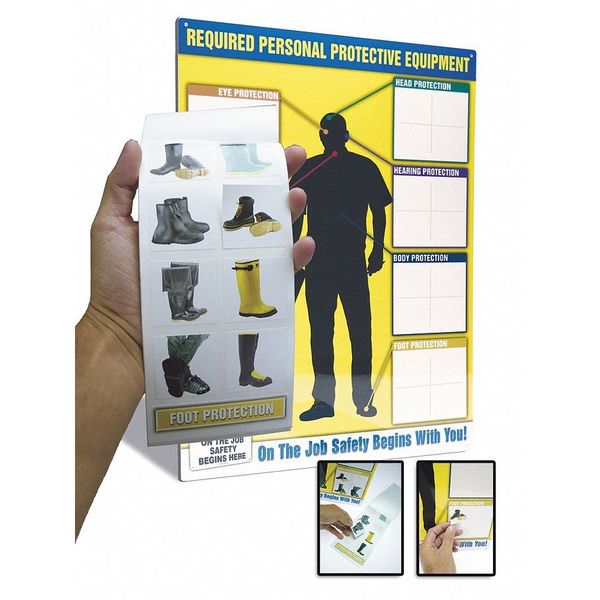 PERSONAL PROTECTIVE EQUIPMENT CHART ONLY
