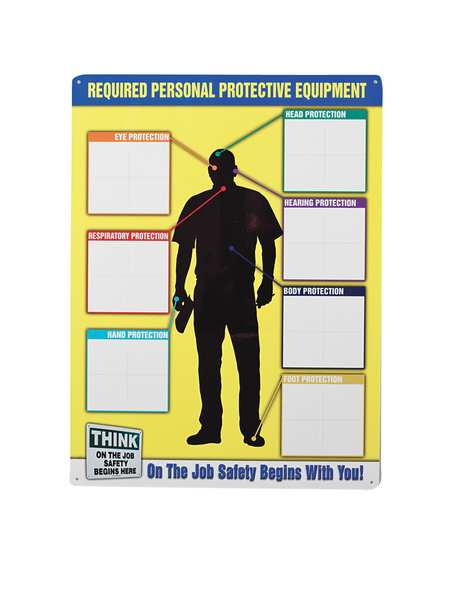 PERSONAL PROTECTIVE EQUIPMENT CHART ONLY