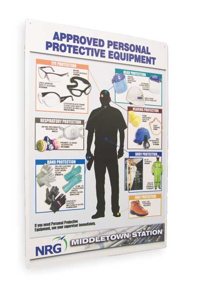 PERSONAL PROTECTIVE EQUIPMENT CHART ONLY