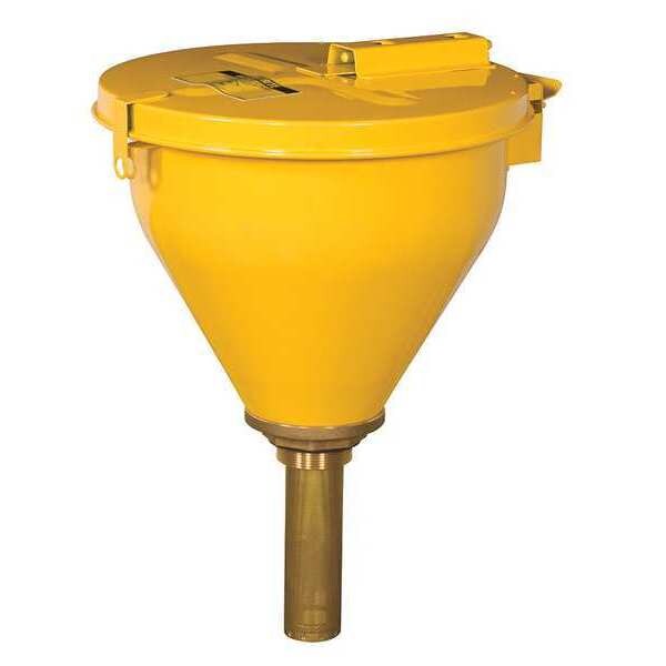 Closing Funnels, Hinged Cover