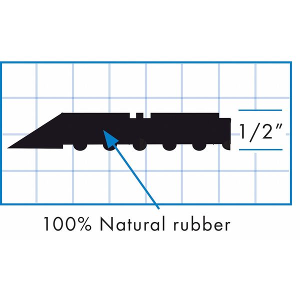 Mat Connector Grease Resistant Natural Rubber 9 in 1 in 7/8 in