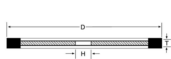 Straight Cut Off Wheel, 6In, 100, 1A1R